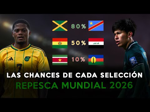 How many chances does Bolivia have of qualifying for the 2026 World Cup? | 2026 International Pla...