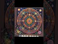 Ganesha Bandha Mathe Bandha