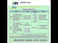 Iti Pass Godrej Job Opportunity
