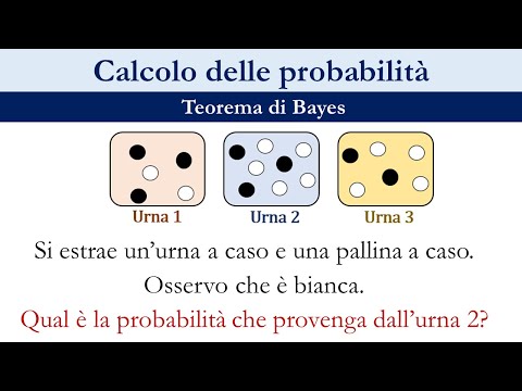 1.6 Teorema di Bayes