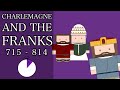 Ten Minute History - Charlemagne and the Carolingian Empire (Short Documentary)