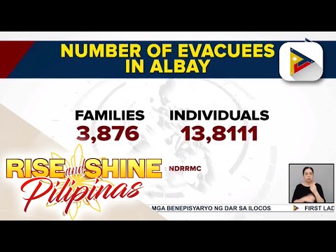 Mga pamilyang inilikas sa Albay dahil sa pag-aalboroto ng Bulkang Mayon, umabot na sa 14K