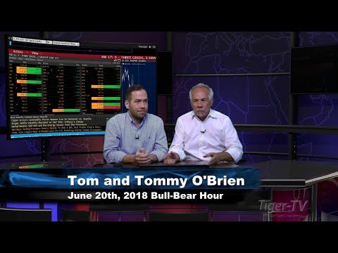 June 20th Bull-Bear Binary Option Hour on TFNN by Nadex - 2018