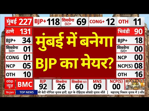 Mumbai BMC Election Results | मुंबई में बनेगा BJP का मेयर? | Maharashtra Civic Polls Result