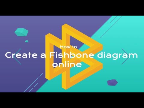 How to create fishbone diagram online