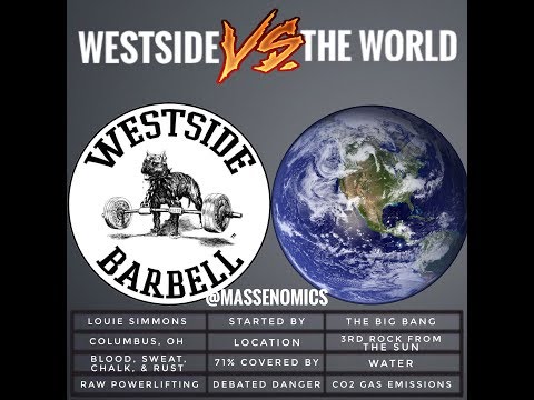 MASSENOMICS PODCAST EPISODE 162 - WESTSIDE VS THE WORLD MOVIE REVIEW