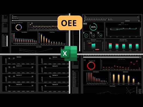 Step-by-Step OEE Calculation with Excel Dashboard - OEE Software