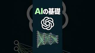 AIってなに？AIの本質を解説　【ニューラルネットワーク】【ディープラーニング】