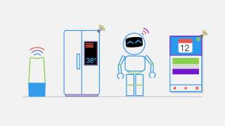 Houndify YouTube Video
