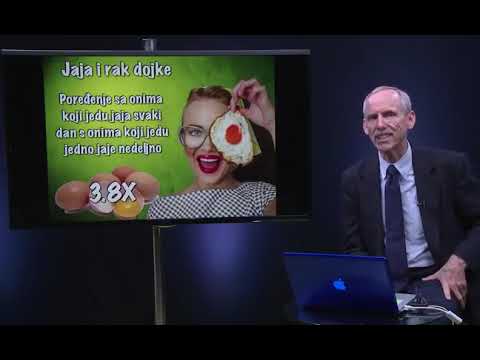 03 Izvori Zdravlja Dr Miler Istina o raku - kanceru Saveti za smanjenje rizika dobijanja raka!!