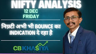 Nifty Elliott wave analysis for 12 Dec 2025