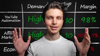 Online Business I'd Start as a BEGINNER in 2026