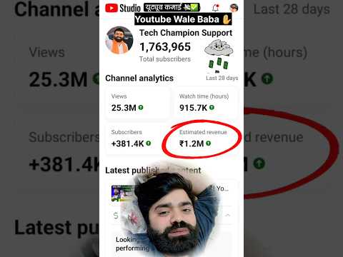YouTube Earning ✅ YouTube Wale Baba #techchampionsupport #shorts