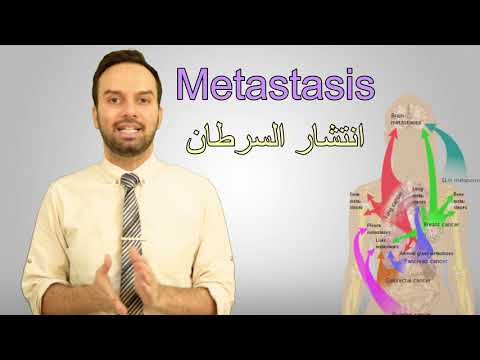 مصطلحات طبية باللغة الانجليزية