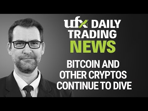 UFXWeekly Forex Currency Trading News 18-March-2018