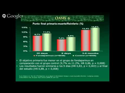 MODULO IAMCEST: Clase anticoagulantes