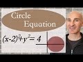 Circle Equation In Standard Form How To Graph