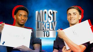 MOST LIKELY TO with BALDE & GAVI | FC BARCELONA 🔵🔴