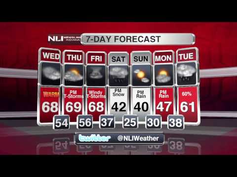 NewsLink Indiana Weather February 21, 2017  -  Chelsea Smith