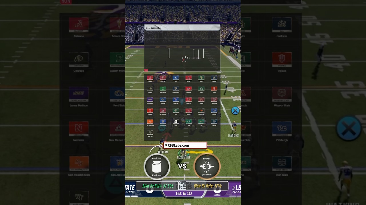 College Football Best Passing Plays HB Direct