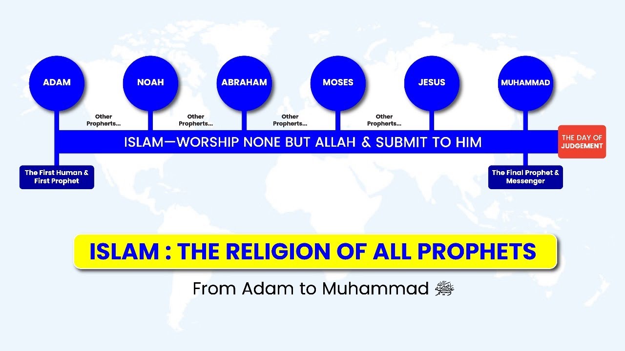 Islamic Dawah Video 3