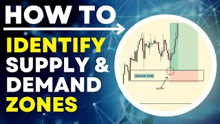 Supply/Demand Zones 101: STEP-BY-STEP GUIDE to Identifying High Probability Supply/Demand Zones
