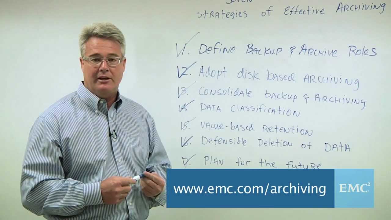 The Seven Essential Strategies for Successful Archiving