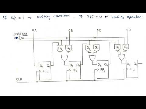 Number Systems Decimal Number System STLD Lec 01