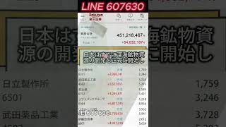 #日本株#株式投資#投資初心者#資産運用#日本市場#株の勉強#株式入門#投資生活#デイトレード#スイングトレード#長期投資