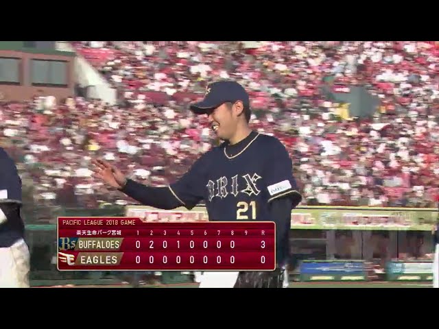 【8回裏】バファローズ・西 8回被安打3の無失点ピッチング‼ 2018/4/21 E-Bs