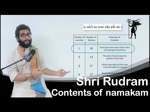 Learning the Concepts of Shri Rudram - Contents of Namakam