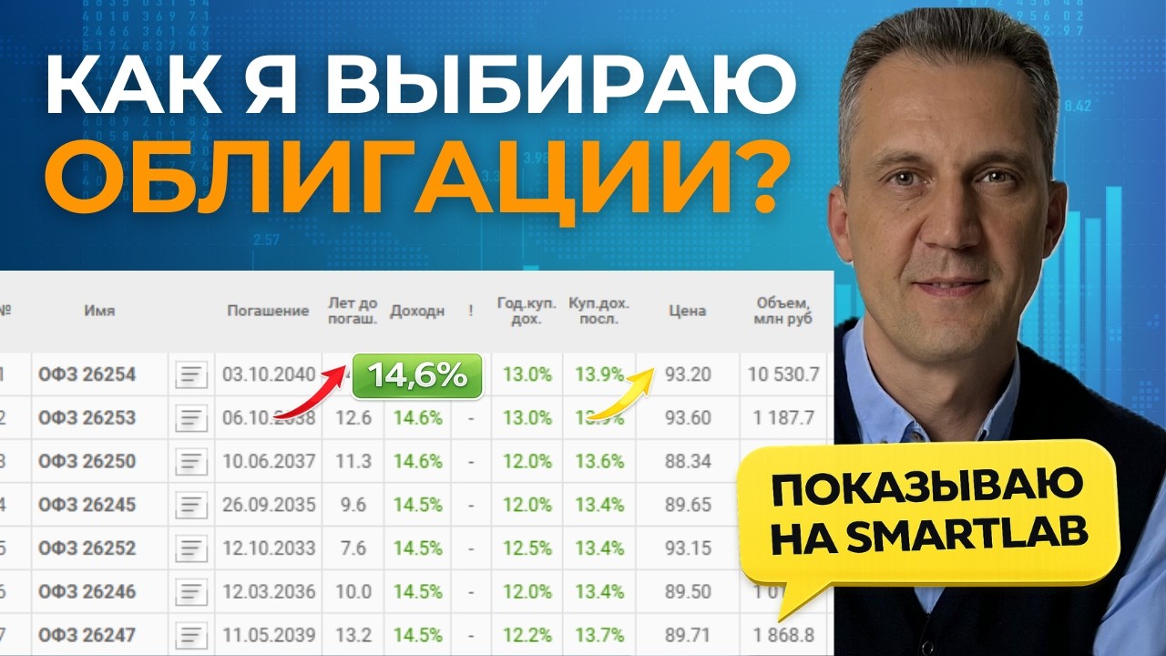Инвестиции в облигации 2026: как собрать портфель и не прогадать на одной лишь доходности
