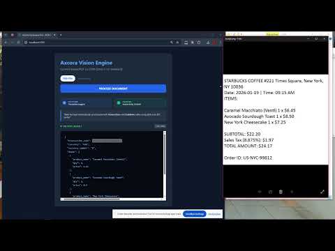 Next-Gen AI-Vision Integration & Automated Financial Reporting — Scan to Cashflow