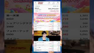 #日本経済,#マーケット,#相場,#株ニュース,#金融,#チャート,#テクニカル分析,#ファンダメンタル分析,#出来高,#株式投資初心者