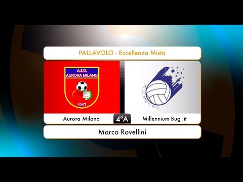 Intervista Aurora Milano - Marco Rovellini