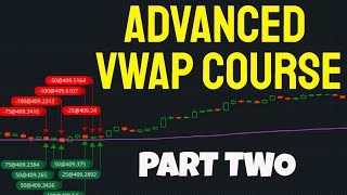 Advanced VWAP Concepts & Strategies for 2022-23 | VWAP Indicator Class Part 2