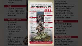 Cari Bantuan Makanan, Lebih dari 30 Warga Palestina Tewas, IDF Lesatkan Tembakan dari Tank