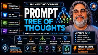 Tutoriel chatgpt prompt Tree of Thoughts