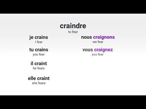 What is the present tense of the French verb avoir