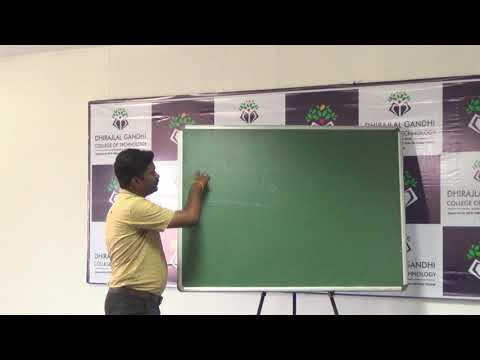 CANNED CYCLES used in CNC Machining Centre