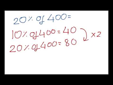 Percentages - How to find the Percentage of a number...