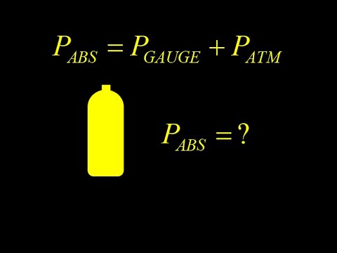 Absolute pressure vs. gauge pressure and example of pressure in a two liter bottle.