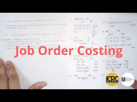 Cost Accounting Costs Concepts and Classifications Manufacturing Cost