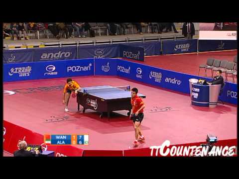 Polish Open: Wang Hao-Alamiyan Noshad