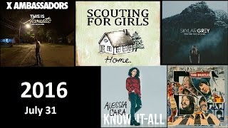 Top 40 ► July 31, 2016