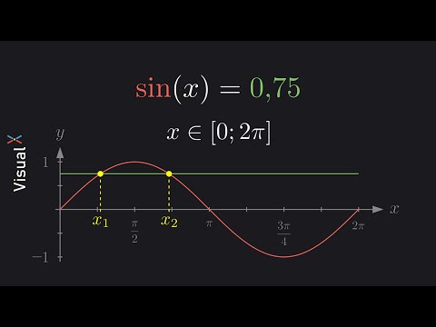 Sinusgleichung lösen, Intervall 0 bis 2pi / 360° | Visual X