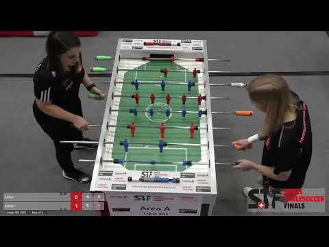 Swiss Table Soccer Finals 2019 - Women Singles Final