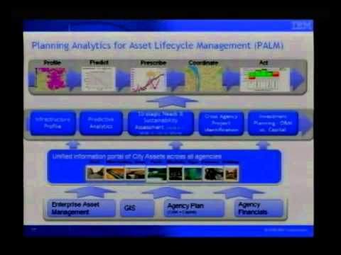 USC Workshop 2013 - Dr. Jurij Paraszczak