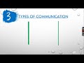 PPT 2 Communication Skills