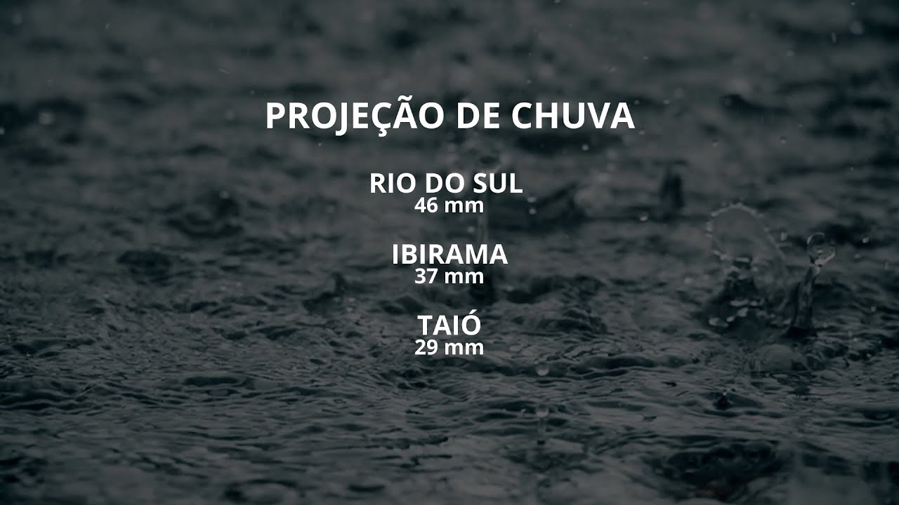 Miniatura do YouTube